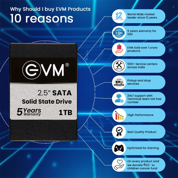 The Ultimate Strings - Computer All Hardware - SSD 128GB EVM 2.5inch SATA High Speed Laptop Desktop & Server