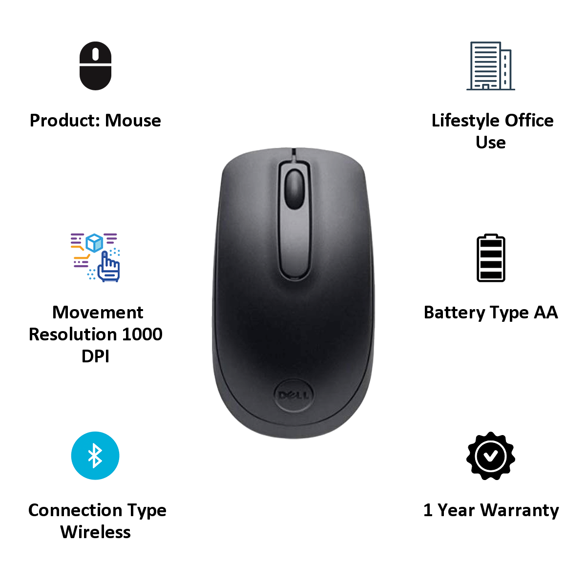 Mouse All Types - Dell WM118 Wireless Mouse, 2.4 Ghz with USB Nano Receiver, Optical Tracking, 12-Months Battery Life