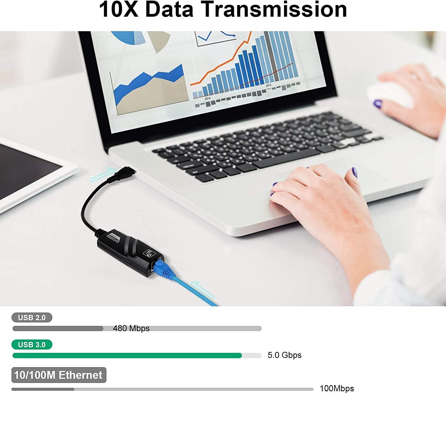 The Ultimate Strings - Converter and Components - USB TO LAN GIGA Ethernet Adapter Network Wired Cable Gigabit RJ45 LAN Converter -Speed Upto 10/100 Mbps Compatible with Laptop PC Desktop