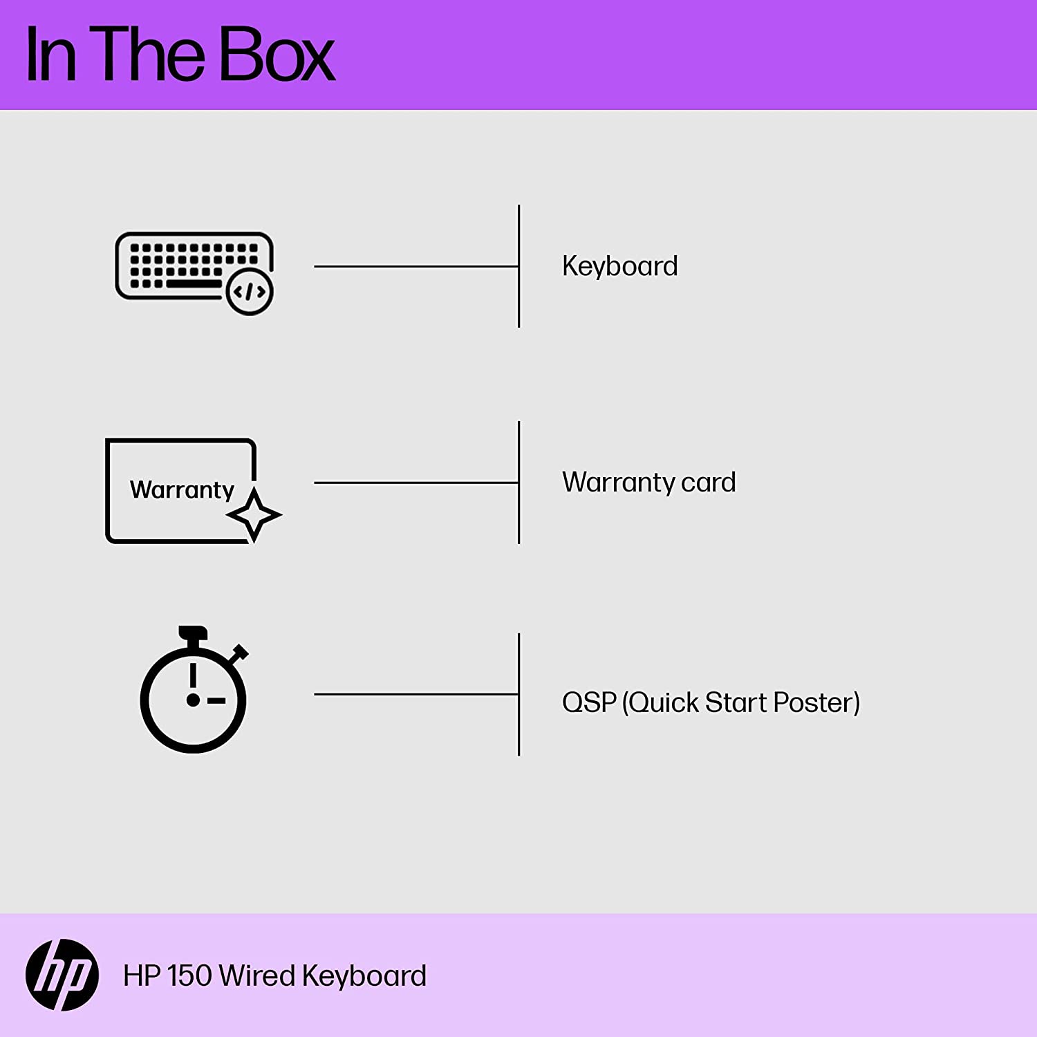 The Ultimate Strings - IT Accessories Peripherals - HP 150 Wired Keyboard, Quick, 12Fn Shortcut Keys, USB