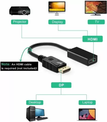 The Ultimate Strings - Converter and Components - DP Big  to HDMI Adapter TV-out Cable